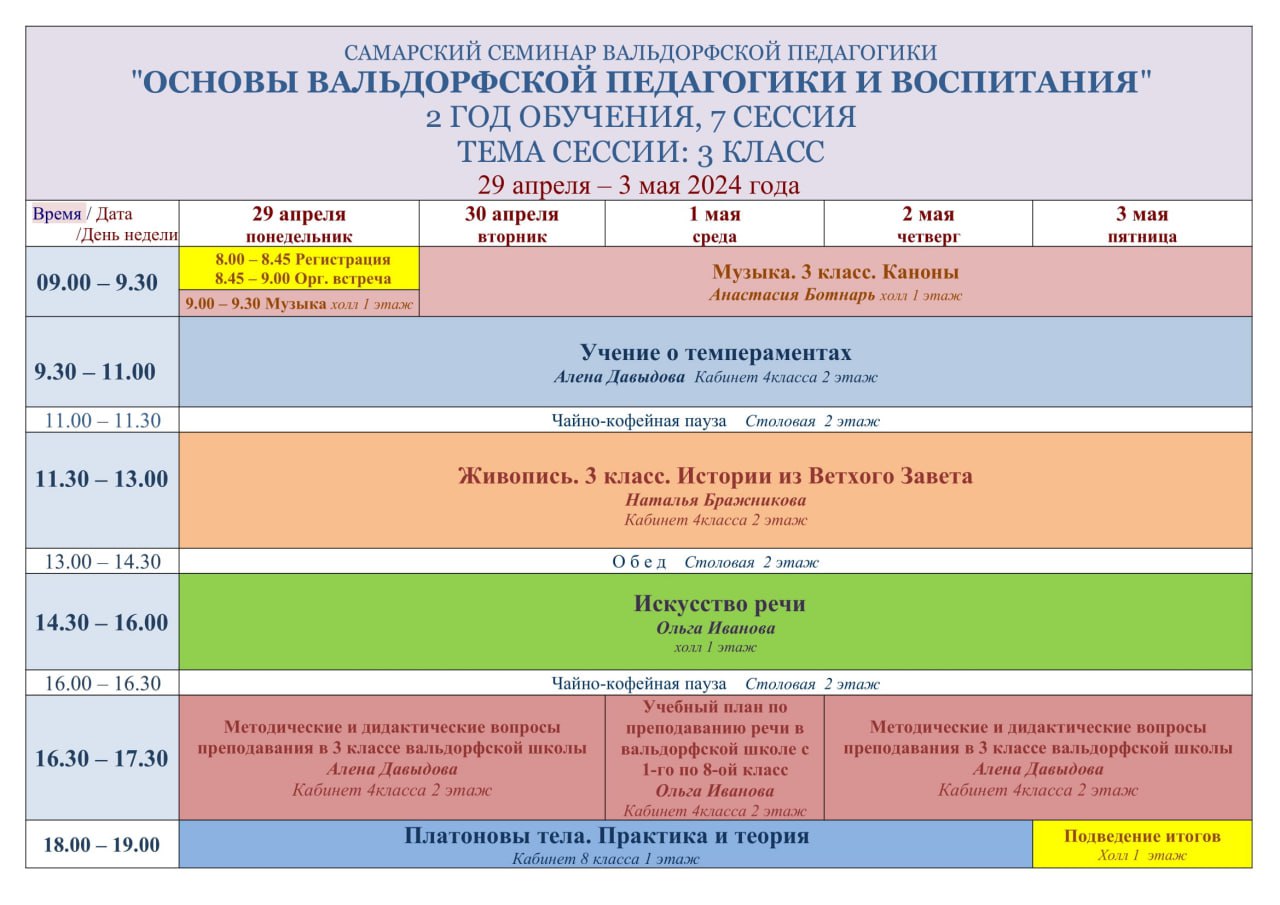 Семинар "Основы вальдорфской педагогики и воспитания", Самарская вальдорфская школа